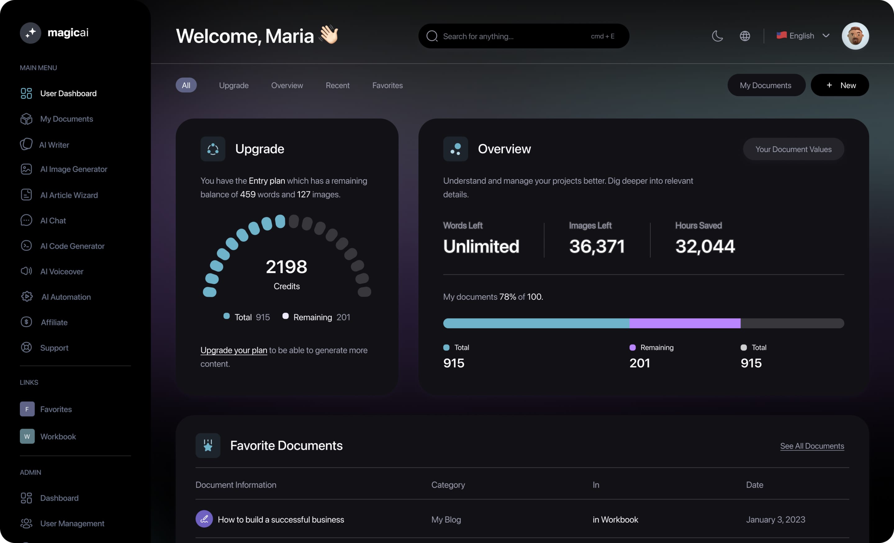 Image of DZEVA dashboard